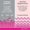 NeoCell Super Collagen + Vitamin C & Biotin Supplement