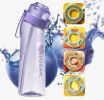 Fruit Fragrance Water Bottle Flavor Pods for Water Bottle